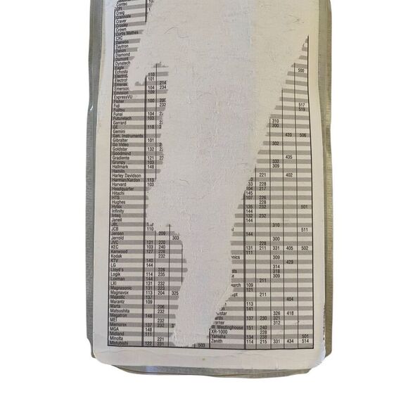 Sanyo Starlight Rmt U220 Multimedia Remote Backlit Keys - Picture 5 of 10